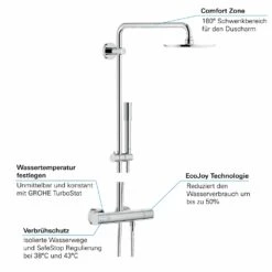 GROHE Rainshower Duschsystem 9 GROHE Rainshower Duschsystem -Badwelt Verkauf grohe duschsystem 27032001 rainshower 2338405