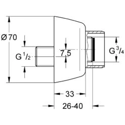 GROHE S-Anschluss Mit Rosette