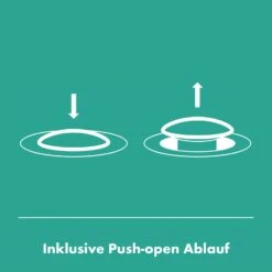 Hansgrohe Rebris S 3-Loch Waschtischarmatur 110 Mit Zugstangen-Ablaufgarnitur 15 Hansgrohe Rebris S 3-Loch Waschtischarmatur 110 Mit Zugstangen-Ablaufgarnitur -Badwelt Verkauf hansgrohe badarmaturen rebris waschtisch 3 loch 8890208