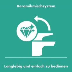 Hansgrohe Rebris E Einhebel-Waschtischarmatur Unterputz Für Wandmontage Mit Auslauf 20 Cm 14 Hansgrohe Rebris E Einhebel-Waschtischarmatur Unterputz Für Wandmontage Mit Auslauf 20 Cm -Badwelt Verkauf hansgrohe badarmaturen rebris waschtisch einhebel waschtischarmatur 8889800
