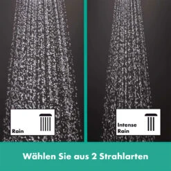 Hansgrohe Vernis Blend Handbrause Vario 18 Hansgrohe Vernis Blend Handbrause Vario -Badwelt Verkauf hansgrohe brausenprogramm handbrausen vernis blend vario 12195581