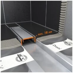 ESS Easy Drain Modulo TAF Abdeckungen Classic 1000