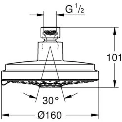 GROHE Rainshower Kopfbrause
