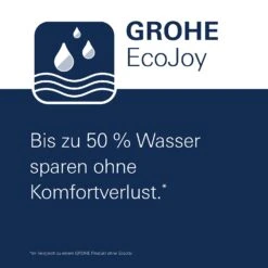 GROHE Eurosmart Cosmopolitan Einhand-Waschtischarmatur Mit EcoJoy Technologie 7 GROHE Eurosmart Cosmopolitan Einhand-Waschtischarmatur Mit EcoJoy Technologie -Badwelt Verkauf hersteller grohe eurosmart cosmopolitan waschtisch einhand 9218520