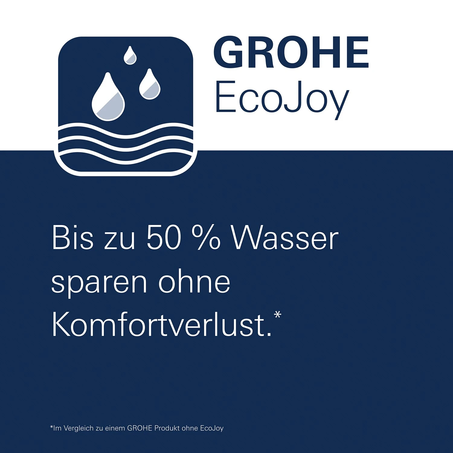 GROHE Eurosmart Cosmopolitan Einhand-Waschtischarmatur Mit EcoJoy Technologie 5 GROHE Eurosmart Cosmopolitan Einhand-Waschtischarmatur Mit EcoJoy Technologie – Bild 3