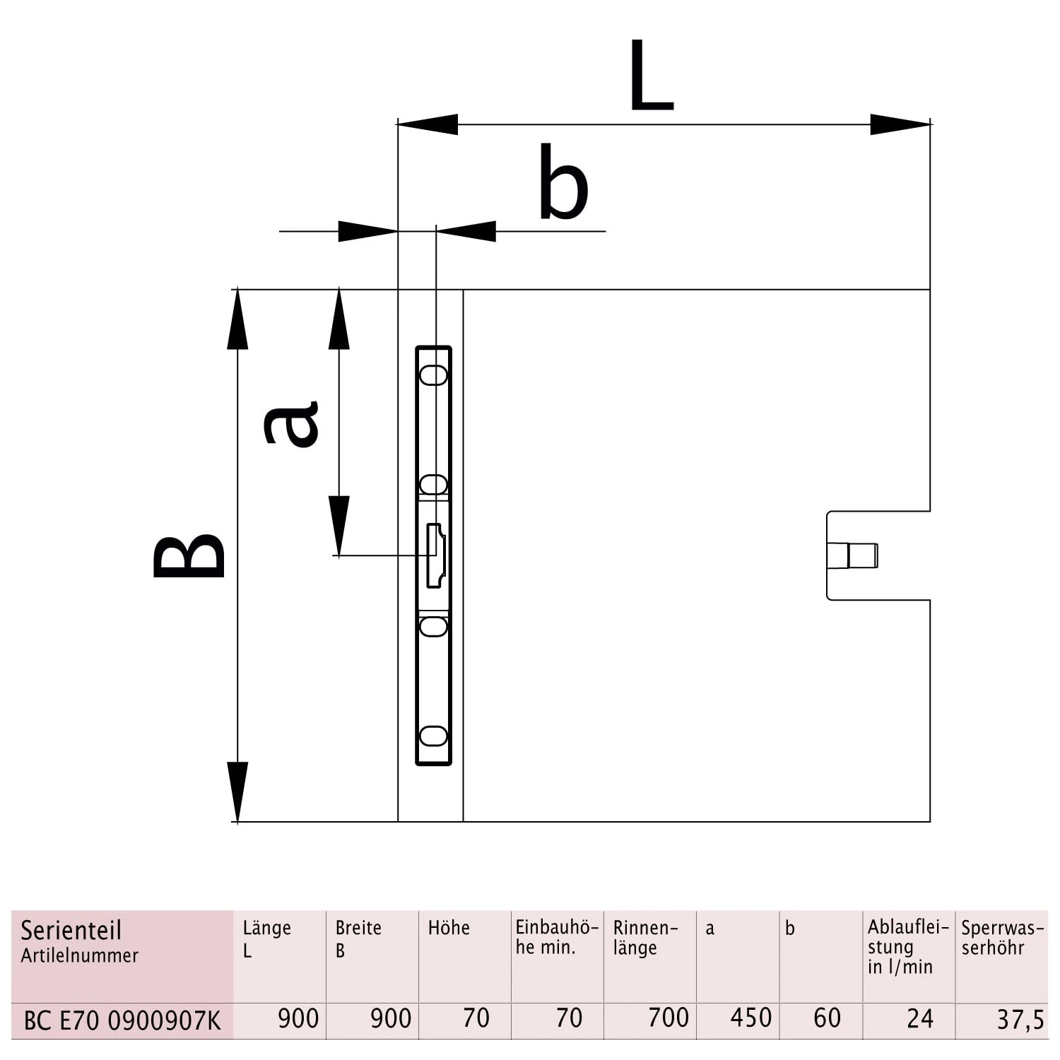 Kermi LINE Komplettboard E70 90 X 90 Cm, Rinnenlänge 70 Cm 5 Kermi LINE Komplettboard E70 90 X 90 Cm, Rinnenlänge 70 Cm – Bild 3