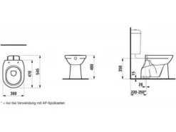 LAUFEN Pro Stand-WC Tiefspüler Abgang Innen Senkrecht
